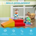 Product carousel Indicator