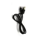 Product carousel Indicator