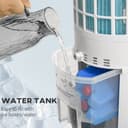 Product carousel Indicator