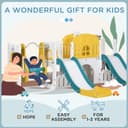 Product carousel Indicator