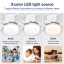 Product carousel Indicator