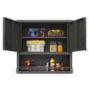 Product carousel Indicator