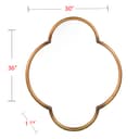 Product carousel Indicator