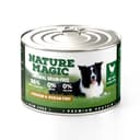 Product carousel Indicator