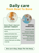 Product carousel Indicator