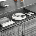 Product carousel Indicator