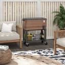 Product carousel Indicator