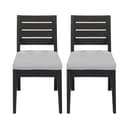 Product carousel Indicator