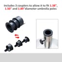 Product carousel Indicator