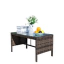 Product carousel Indicator