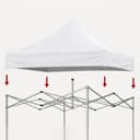 Product carousel Indicator