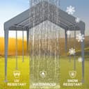 Product carousel Indicator