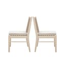 Product carousel Indicator