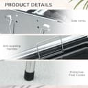 Product carousel Indicator