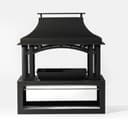 Product carousel Indicator