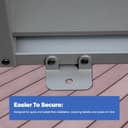 Product carousel Indicator