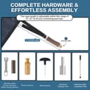 Product carousel Indicator