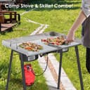 Product carousel Indicator