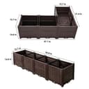 Product carousel Indicator