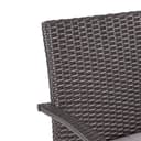 Product carousel Indicator