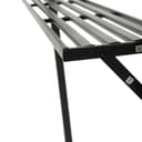 Product carousel Indicator