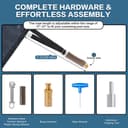 Product carousel Indicator