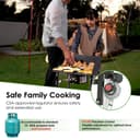 Product carousel Indicator