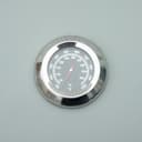 Product carousel Indicator