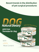 Product carousel Indicator