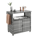 Product carousel Indicator