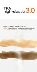 Product carousel Indicator