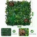 Product carousel Indicator