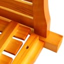 Product carousel Indicator