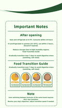 Product carousel Indicator