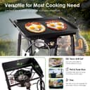 Product carousel Indicator