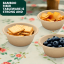 Product carousel Indicator