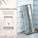 Product carousel Indicator