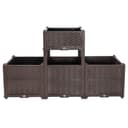 Product carousel Indicator