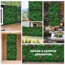 Product carousel Indicator