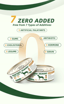 Product carousel Indicator