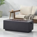 Product carousel Indicator