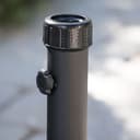 Product carousel Indicator