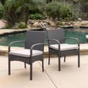 Product carousel Indicator