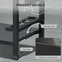 Product carousel Indicator