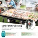 Product carousel Indicator