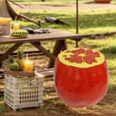 Product carousel Indicator