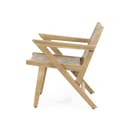 Product carousel Indicator