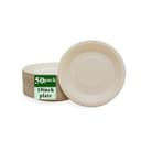 Product carousel Indicator