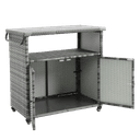 Product carousel Indicator