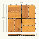 Product carousel Indicator